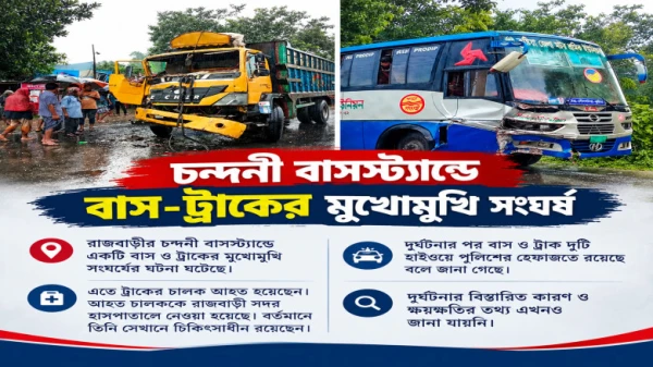 চন্দনী বাসস্ট্যান্ডে বাস-ট্রাকের মু/খো/মুখি সং/ঘর্ষ।