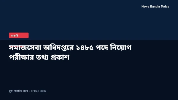 সমাজসেবা অধিদপ্তরে ১৪৮৫ পদে নিয়োগ পরীক্ষার তথ্য প্রকাশ