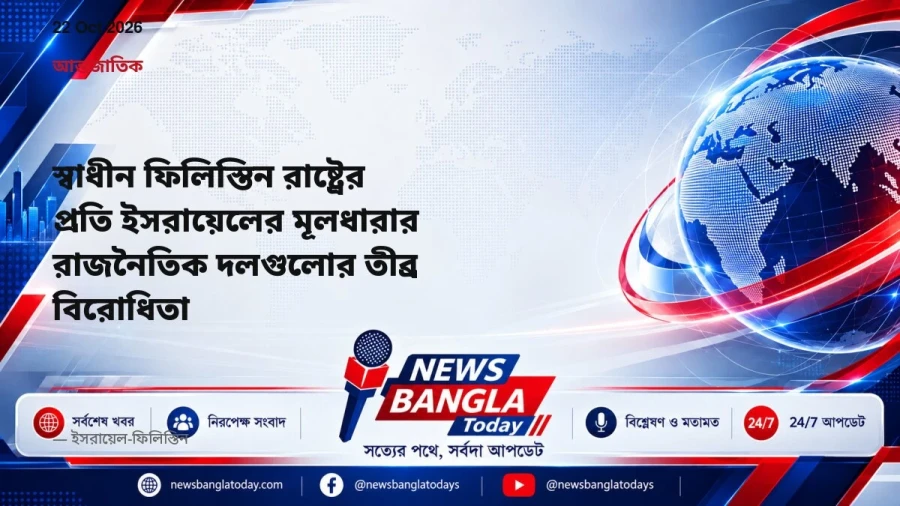 স্বাধীন ফিলিস্তিন রাষ্ট্রের প্রতি ইসরায়েলের মূলধারার রাজনৈতিক দলগুলোর তীব্র বিরোধিতা